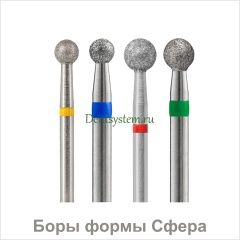Боры формы Сфера