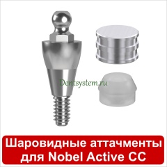 Шаровидные аттачменты совместимые с Nobel Active Conical Conection