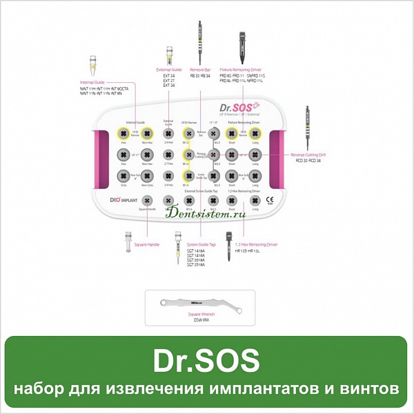 Набор Dr. SOS для удаления поврежденных винтов абатмента и для удаления имплантатов.