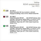Набор BONE профайлеров (арт. MiN7)